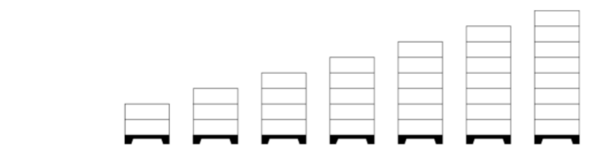 BATTERY-BOX-(RK-LVB-SES-Scalability) BATTERY-BOX-(RK-LVB-SES-Scalability)