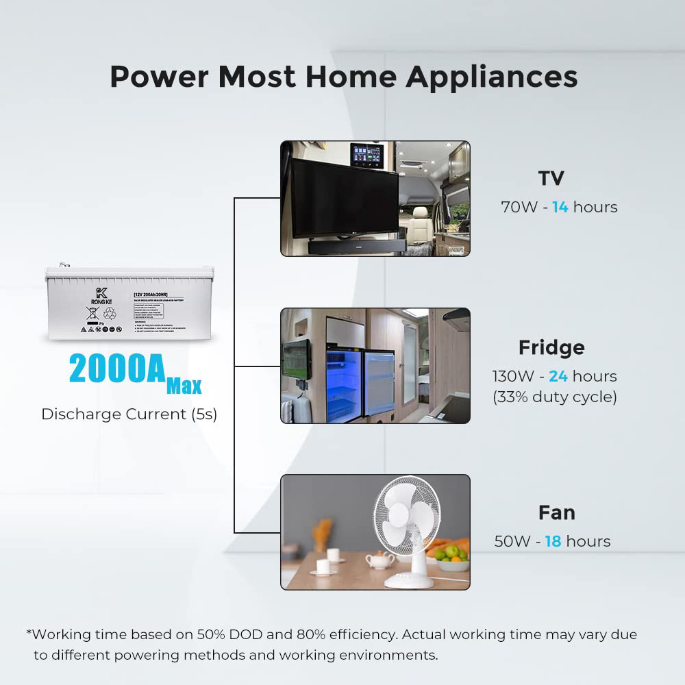 Deep Cycle AGM Battery 12 Volt 200Ah 3% Self-Discharge Rate, 2000A Max Discharge Current, Safe Charge Most Home Appliances for RV, Camping, Cabin, Marine and Off-Grid System, Maintenance-Free