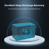Deep Cycle AGM Battery 12 Volt 100Ah 3% Self-Discharge Rate, 1100A Max Discharge Current, Safe Charge Most Home Appliances for RV, Camping, Cabin, Marine and Off-Grid System, Maintenance-Free
