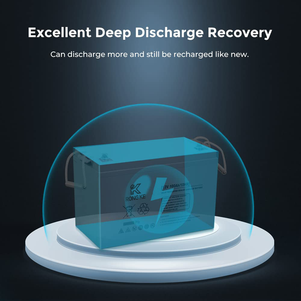 Deep Cycle AGM Battery 12 Volt 100Ah 3% Self-Discharge Rate, 1100A Max Discharge Current, Safe Charge Most Home Appliances for RV, Camping, Cabin, Marine and Off-Grid System, Maintenance-Free