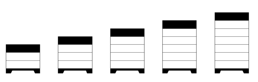 BATTERY-BOX-(RK-LVB-SES-Scalability)02-1