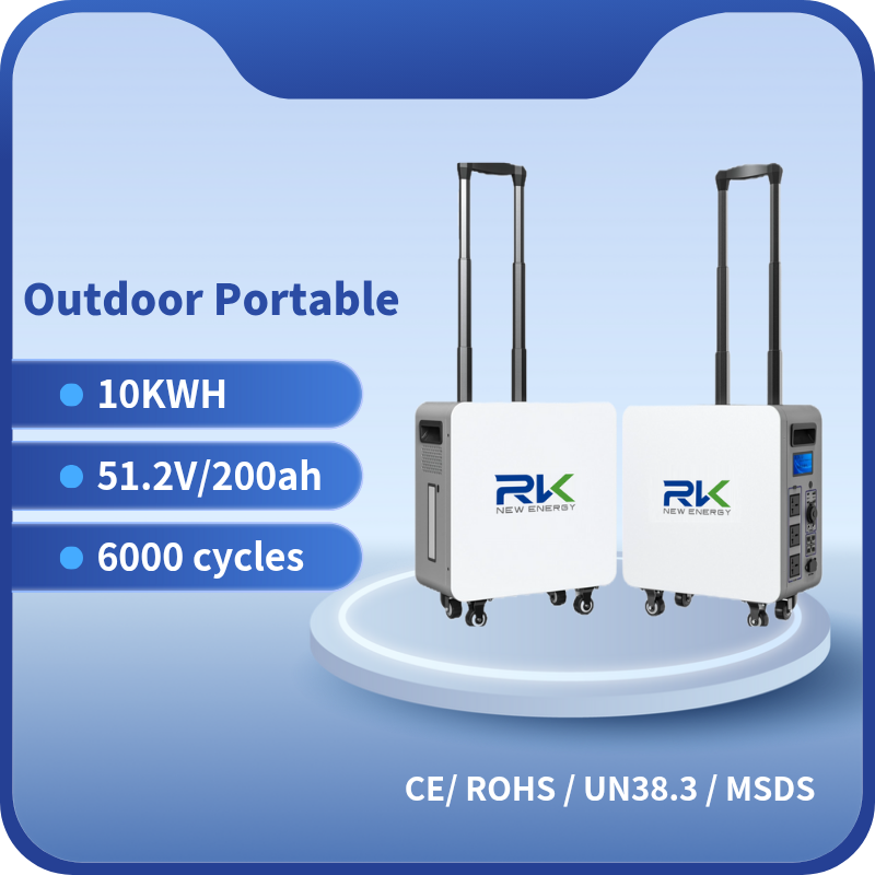 2000W Outdoor Portable Battery